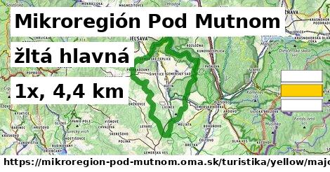 Mikroregión Pod Mutnom Turistické trasy žltá hlavná