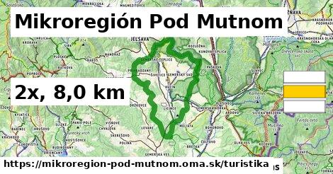 Mikroregión Pod Mutnom Turistické trasy  