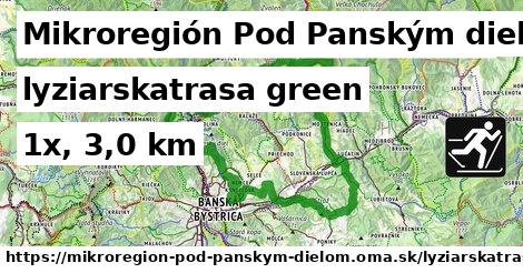 Mikroregión Pod Panským dielom Lyžiarske trasy zelená 