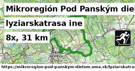 Mikroregión Pod Panským dielom Lyžiarske trasy iná 