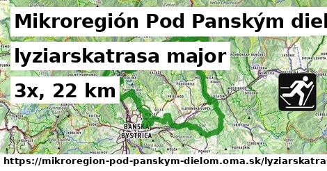 Mikroregión Pod Panským dielom Lyžiarske trasy hlavná 