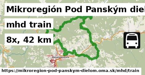 Mikroregión Pod Panským dielom Doprava train 