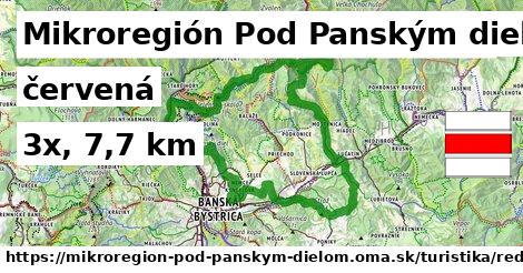 Mikroregión Pod Panským dielom Turistické trasy červená 