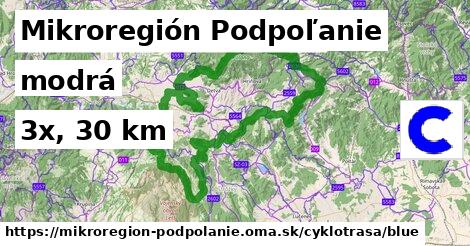 Mikroregión Podpoľanie Cyklotrasy modrá 