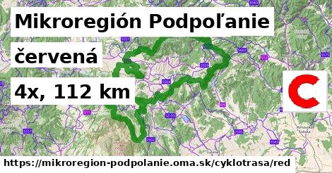 Mikroregión Podpoľanie Cyklotrasy červená 