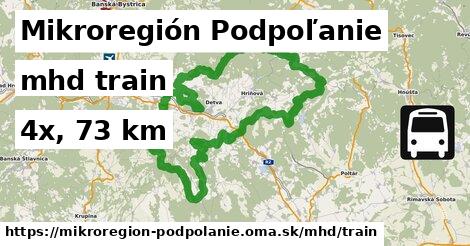 Mikroregión Podpoľanie Doprava train 