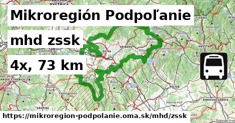 Mikroregión Podpoľanie Doprava zssk 