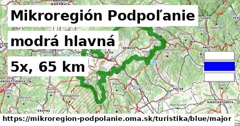 Mikroregión Podpoľanie Turistické trasy modrá hlavná