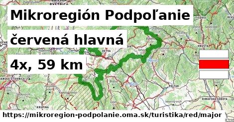 Mikroregión Podpoľanie Turistické trasy červená hlavná