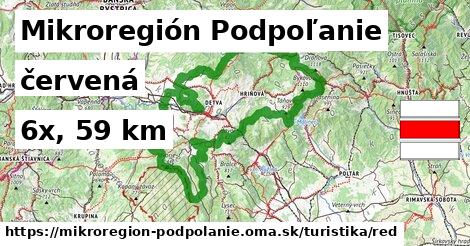 Mikroregión Podpoľanie Turistické trasy červená 