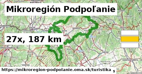 Mikroregión Podpoľanie Turistické trasy  