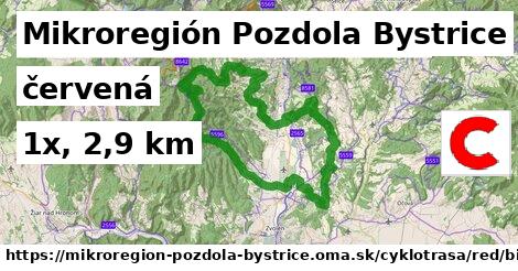 Mikroregión Pozdola Bystrice Cyklotrasy červená bicycle