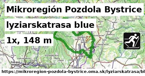 Mikroregión Pozdola Bystrice Lyžiarske trasy modrá 