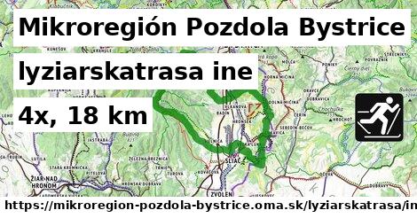 Mikroregión Pozdola Bystrice Lyžiarske trasy iná 