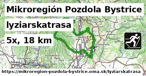 Mikroregión Pozdola Bystrice Lyžiarske trasy  