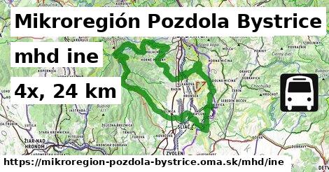 Mikroregión Pozdola Bystrice Doprava iná 