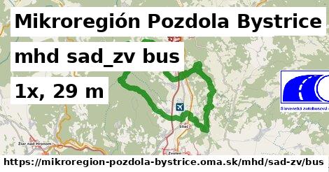 Mikroregión Pozdola Bystrice Doprava sad-zv bus