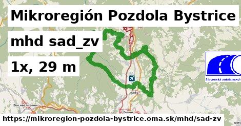 Mikroregión Pozdola Bystrice Doprava sad-zv 