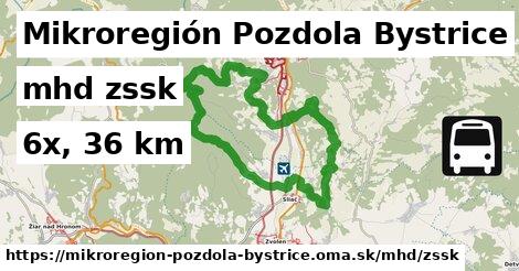 Mikroregión Pozdola Bystrice Doprava zssk 