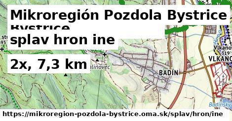 Mikroregión Pozdola Bystrice Splav hron iná