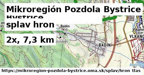 Mikroregión Pozdola Bystrice Splav hron 