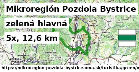 Mikroregión Pozdola Bystrice Turistické trasy zelená hlavná