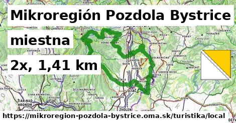 Mikroregión Pozdola Bystrice Turistické trasy miestna 