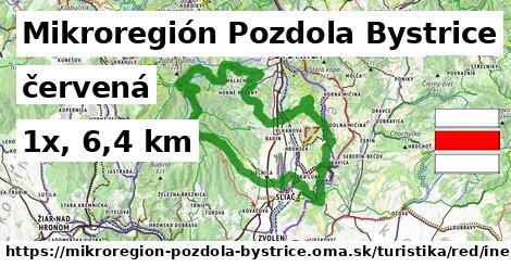 Mikroregión Pozdola Bystrice Turistické trasy červená iná