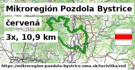 Mikroregión Pozdola Bystrice Turistické trasy červená 