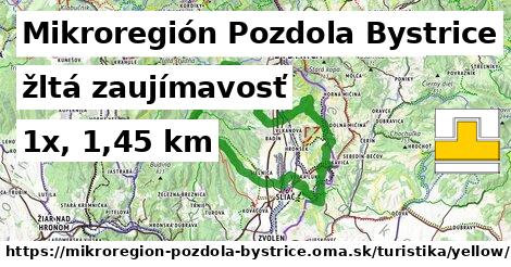Mikroregión Pozdola Bystrice Turistické trasy žltá zaujímavosť