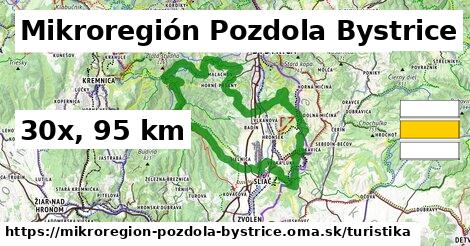 Mikroregión Pozdola Bystrice Turistické trasy  