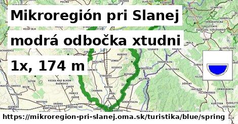 Mikroregión pri Slanej Turistické trasy modrá odbočka xtudni