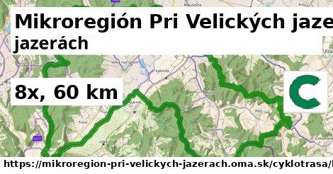 Mikroregión Pri Velických jazerách Cyklotrasy bicycle 