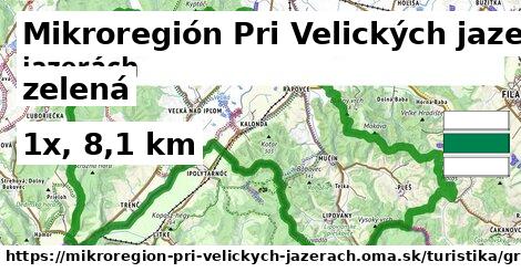 Mikroregión Pri Velických jazerách Turistické trasy zelená iná