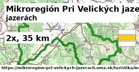 Mikroregión Pri Velických jazerách Turistické trasy iná 