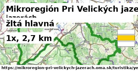 Mikroregión Pri Velických jazerách Turistické trasy žltá hlavná