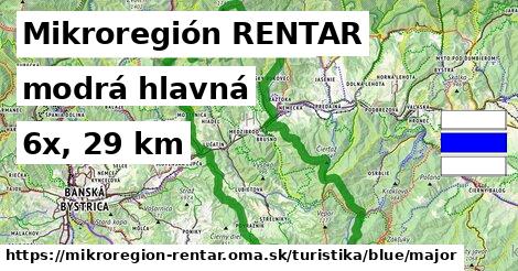 Mikroregión RENTAR Turistické trasy modrá hlavná