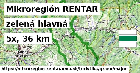 Mikroregión RENTAR Turistické trasy zelená hlavná