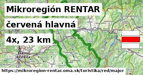 Mikroregión RENTAR Turistické trasy červená hlavná