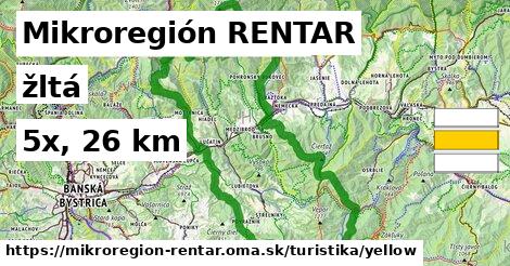 Mikroregión RENTAR Turistické trasy žltá 