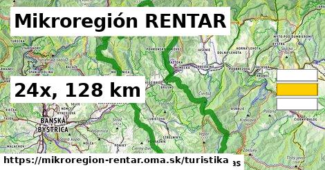 Mikroregión RENTAR Turistické trasy  