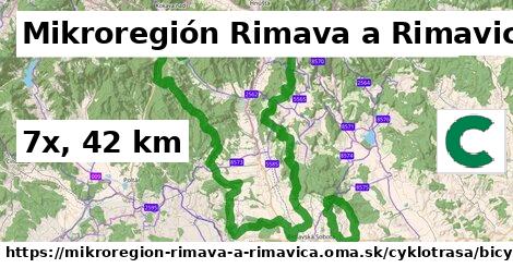 Mikroregión Rimava a Rimavica Cyklotrasy bicycle 