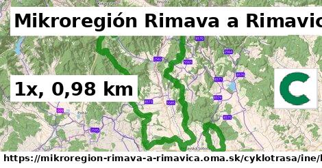 Mikroregión Rimava a Rimavica Cyklotrasy iná bicycle