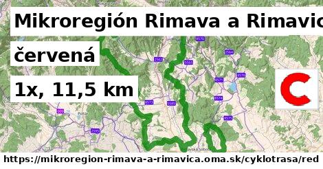 Mikroregión Rimava a Rimavica Cyklotrasy červená 