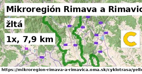 Mikroregión Rimava a Rimavica Cyklotrasy žltá 