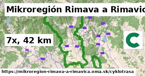 Mikroregión Rimava a Rimavica Cyklotrasy  