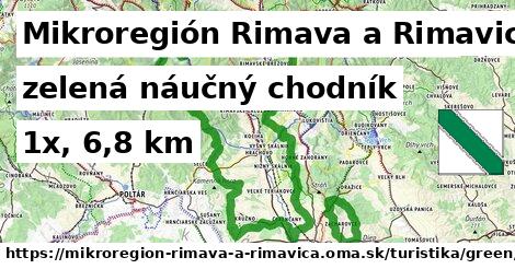 Mikroregión Rimava a Rimavica Turistické trasy zelená náučný chodník