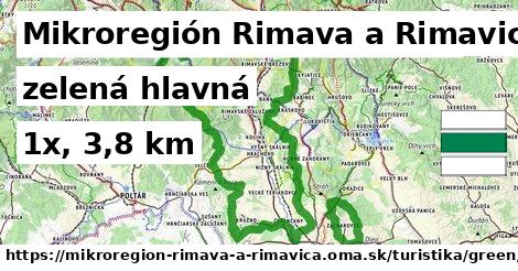 Mikroregión Rimava a Rimavica Turistické trasy zelená hlavná