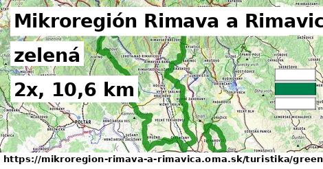 Mikroregión Rimava a Rimavica Turistické trasy zelená 