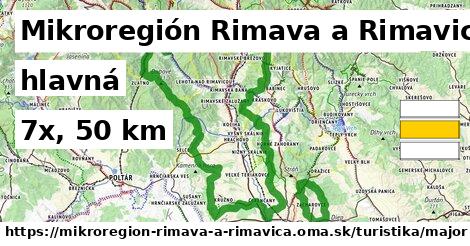 Mikroregión Rimava a Rimavica Turistické trasy hlavná 